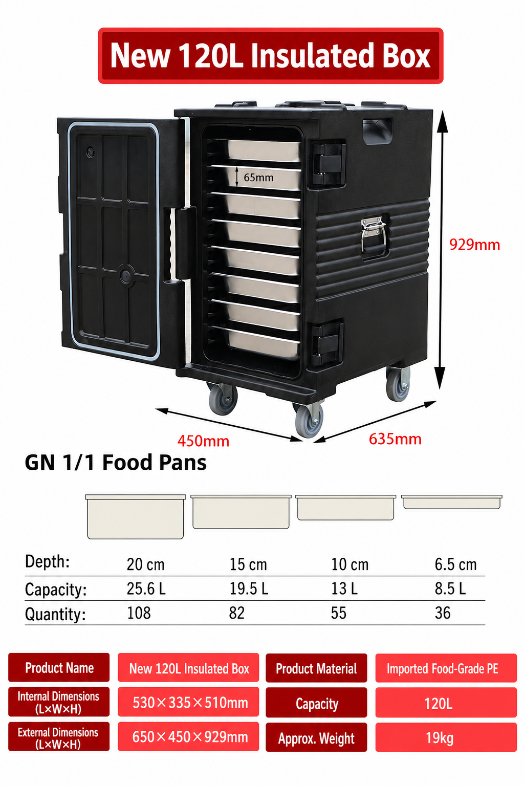 120L Large-Wheel Box